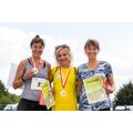 Foto: Sieger 15-km-Lauf Frauen